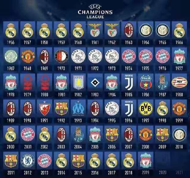 库尔图瓦：第一个丢球多少得怪我，但曼城球员推倒了吕迪格（库尔图瓦：首粒失球我难辞其咎，但曼城球员曾推倒吕迪格）